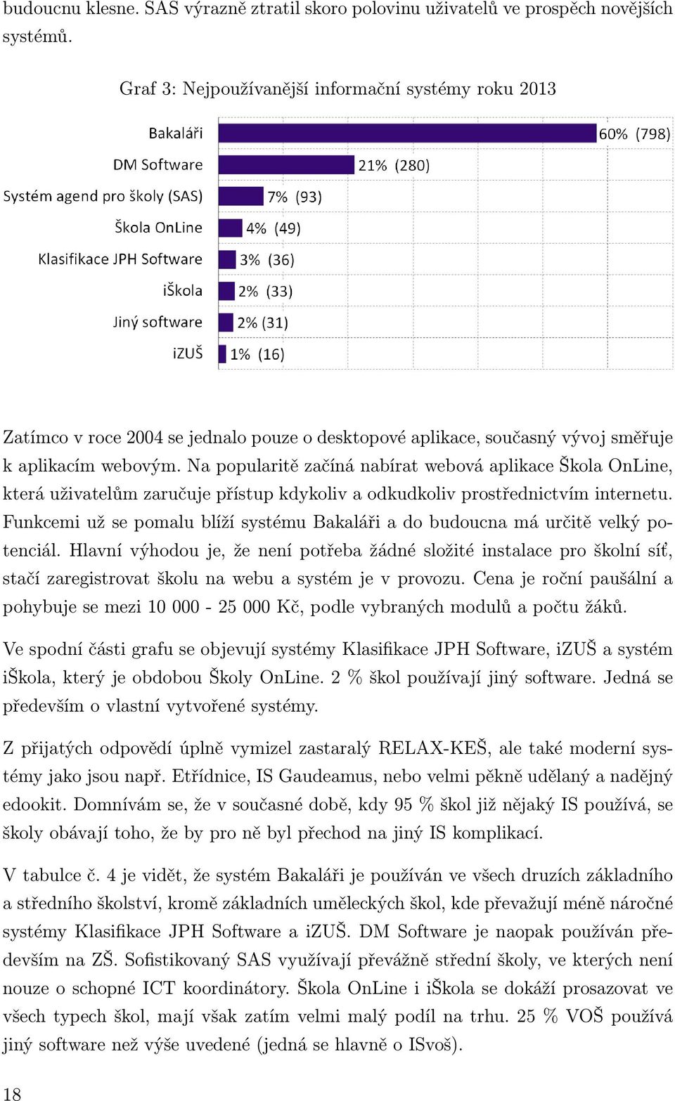 Na popularitě začíná nabírat webová aplikace Škola OnLine, která uživatelům zaručuje přístup kdykoliv a odkudkoliv prostřednictvím internetu.