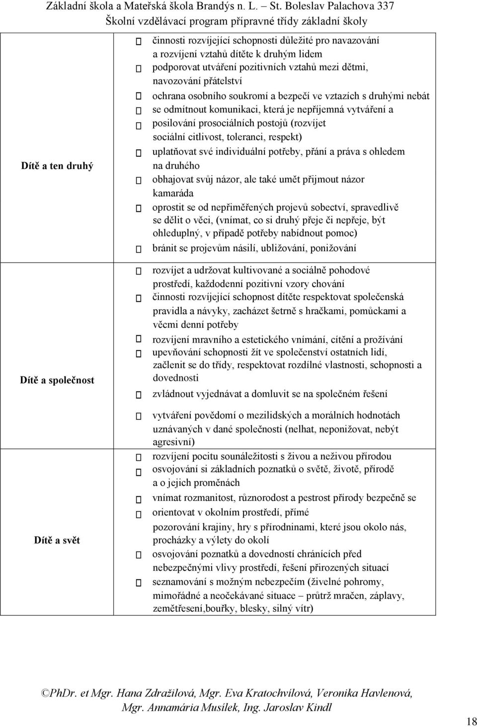 uplatňovat své individuální potřeby, přání a práva s ohledem na druhého obhajovat svůj názor, ale také umět přijmout názor kamaráda oprostit se od nepřiměřených projevů sobectví, spravedlivě se dělit