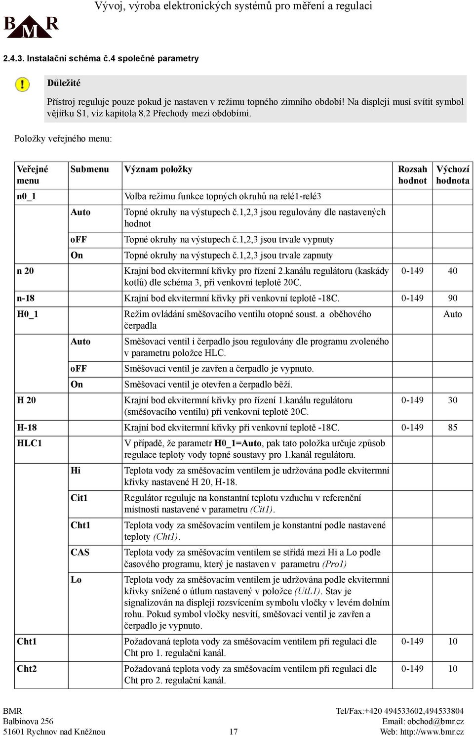 1,2,3 jsou regulovány dle nastavených hodnot off Topné okruhy na výstupech č.1,2,3 jsou trvale vypnuty On Topné okruhy na výstupech č.