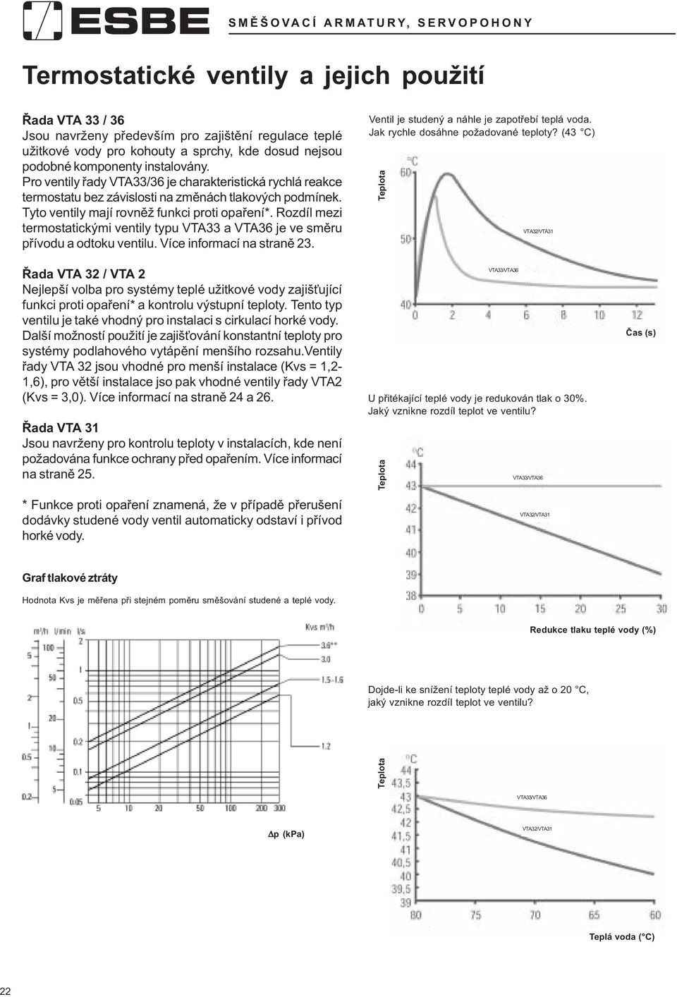 Rozdíl mezi termostatickými ventily typu VTA33 a VTA36 je ve smìru pøívodu a odtoku ventilu. Více informací na stranì 23.
