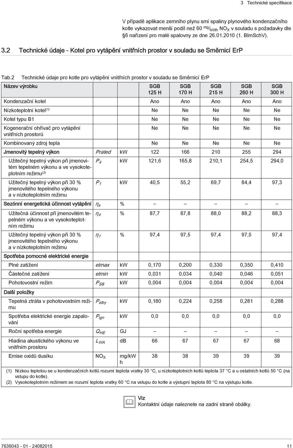 2 Technické údaje pro kotle pro vytápění vnitřních prostor v souladu se Směrnicí ErP Název výrobku SGB 125 H SGB 170 H SGB 215 H SGB 260 H Kondenzační kotel Ano Ano Ano Ano Ano Nízkoteplotní kotel