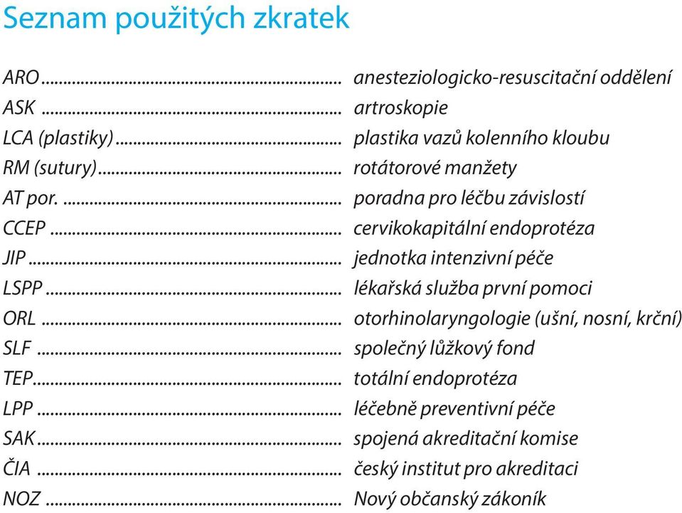 .. cervikokapitální endoprotéza JIP... jednotka intenzivní péče LSPP... lékařská služba první pomoci ORL.