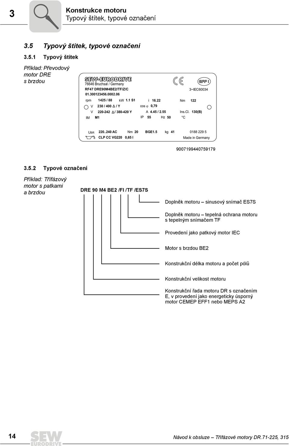 5 kg 41 CLP CC VG220 0,65 l 0188 229 5 Made in Germany 9007199440759179 3.5.2 Typové označení Příklad: Třífázový motor s patkami abrzdou DRE 90 M4 BE2 /FI /TF /ES7S Doplněk motoru sinusový snímač