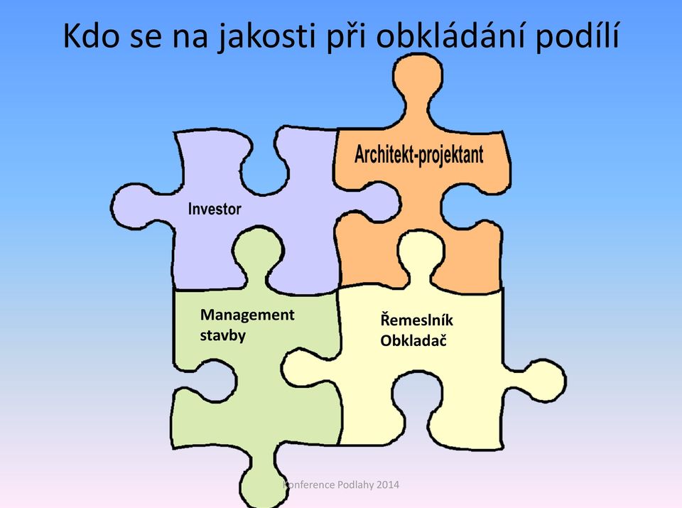 podílí Management