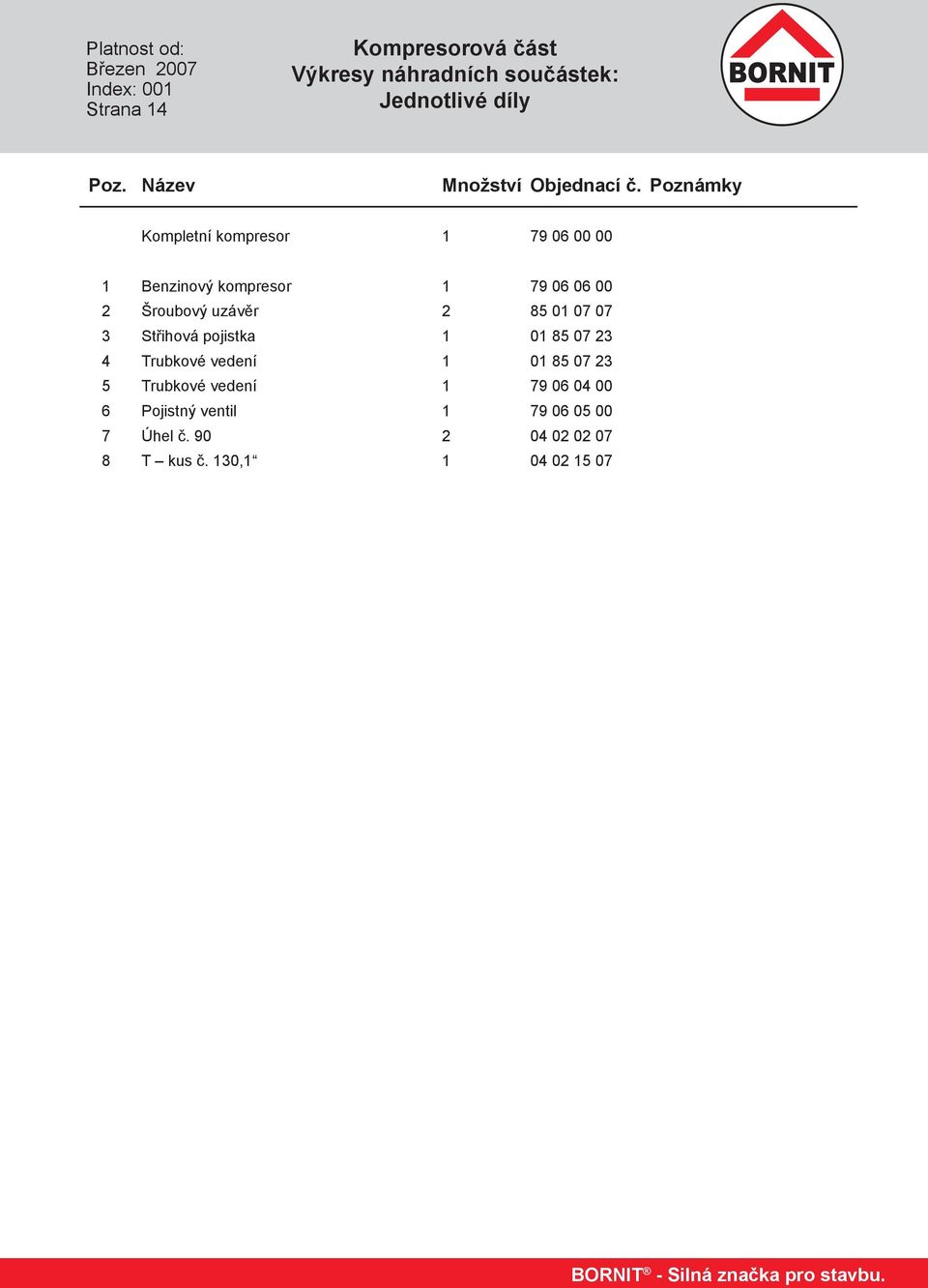 Poznámky Kompletní kompresor 1 79 06 00 00 1 Benzinový kompresor 1 79 06 06 00 2 Šroubový uzávěr 2 85