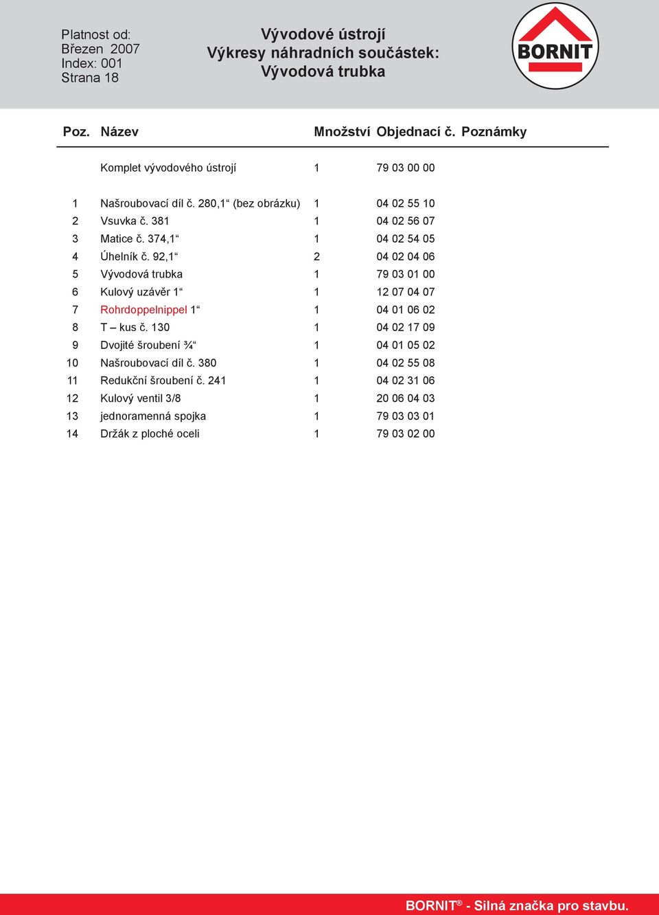 374,1 1 04 02 54 05 4 Úhelník č. 92,1 2 04 02 04 06 5 Vývodová trubka 1 79 03 01 00 6 Kulový uzávěr 1 1 12 07 04 07 7 Rohrdoppelnippel 1 1 04 01 06 02 8 T kus č.