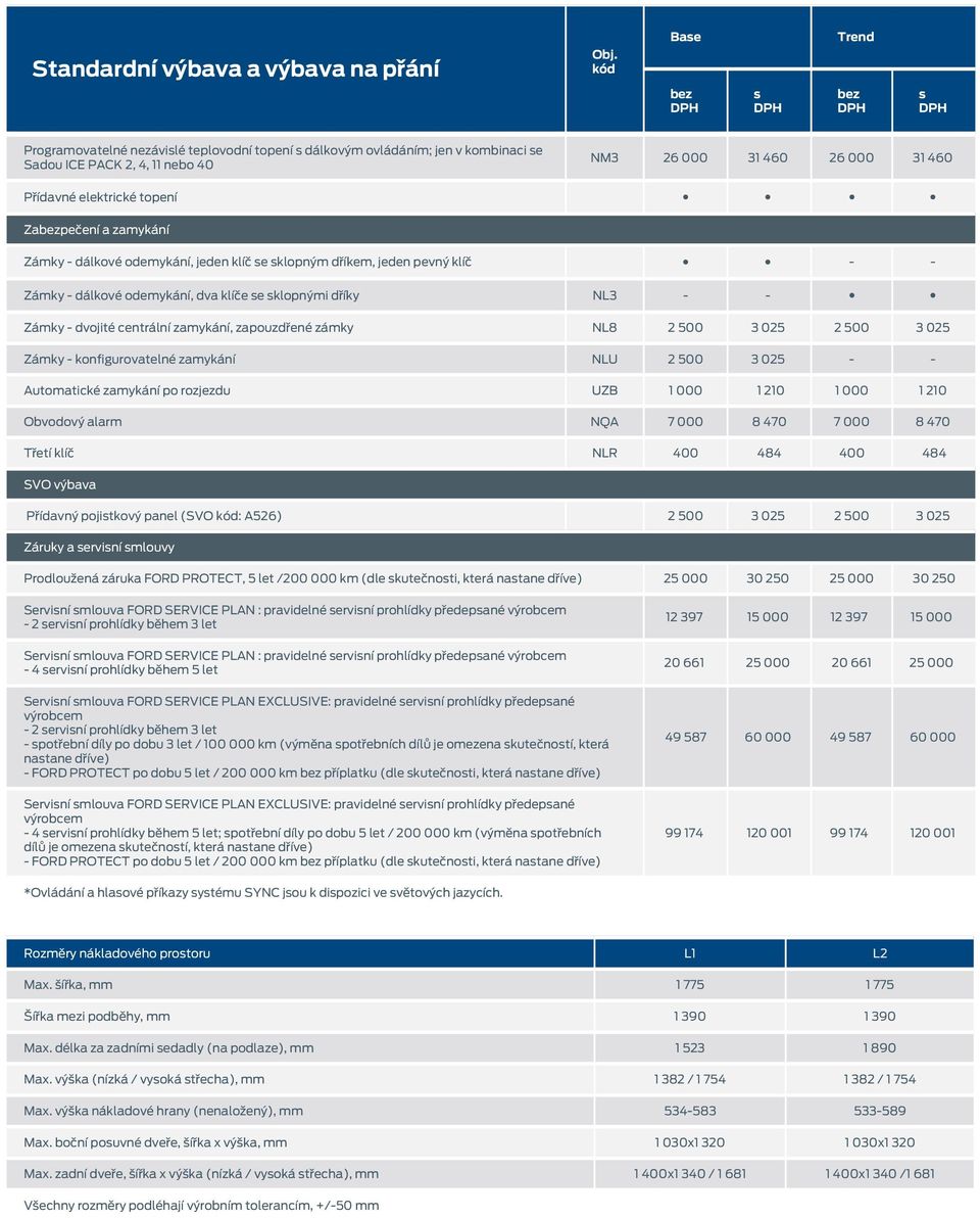 500 3 025 2 500 3 025 Zámky - konfigurovatelné zamykání NLU 2 500 3 025 - - Automatické zamykání po rozjezdu UZB 1 000 1 210 1 000 1 210 Obvodový alarm NQA 7 000 8 470 7 000 8 470 Třetí klíč NLR 400