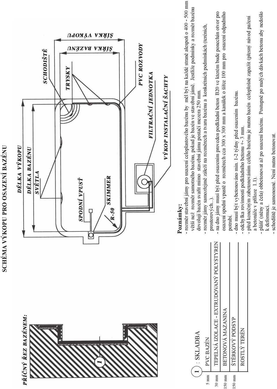 Jestliže podmínky a rozměr bazénu dovolují bazén svařit mimo stavební jámu postačí mezera 250 mm.