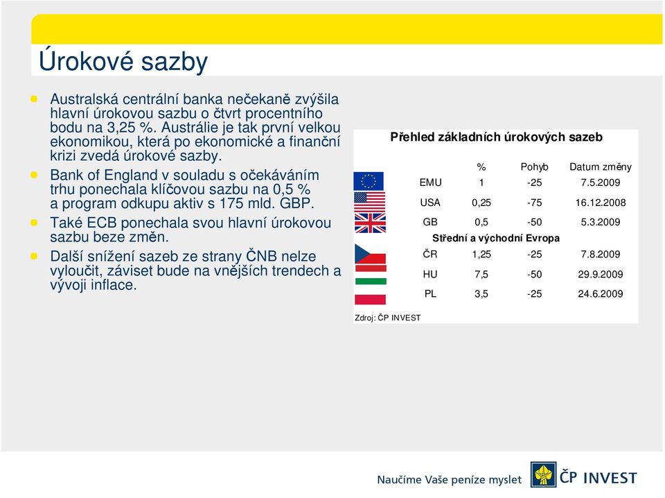 Bank of England v souladu s očekáváním trhu ponechala klíčovou sazbu na 0,5 % a program odkupu aktiv s 175 mld. GBP. Také ECB ponechala svou hlavní úrokovou sazbu beze změn.