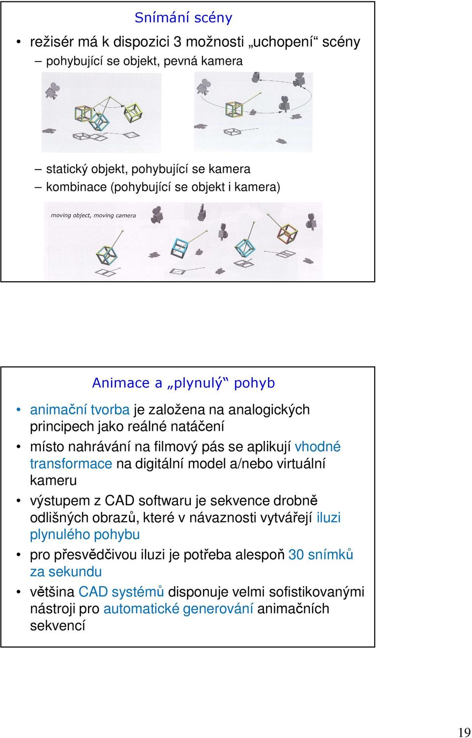 transformace na digitální model a/nebo virtuální kameru výstupem z CAD softwaru je sekvence drobně odlišných obrazů, které v návaznosti vytvářejí iluzi plynulého