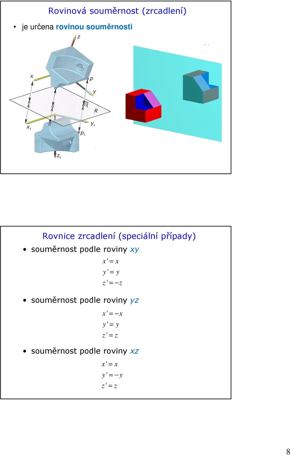 xy x ' = x y ' = y z ' = z souměrnost podle roviny yz x ' = x y