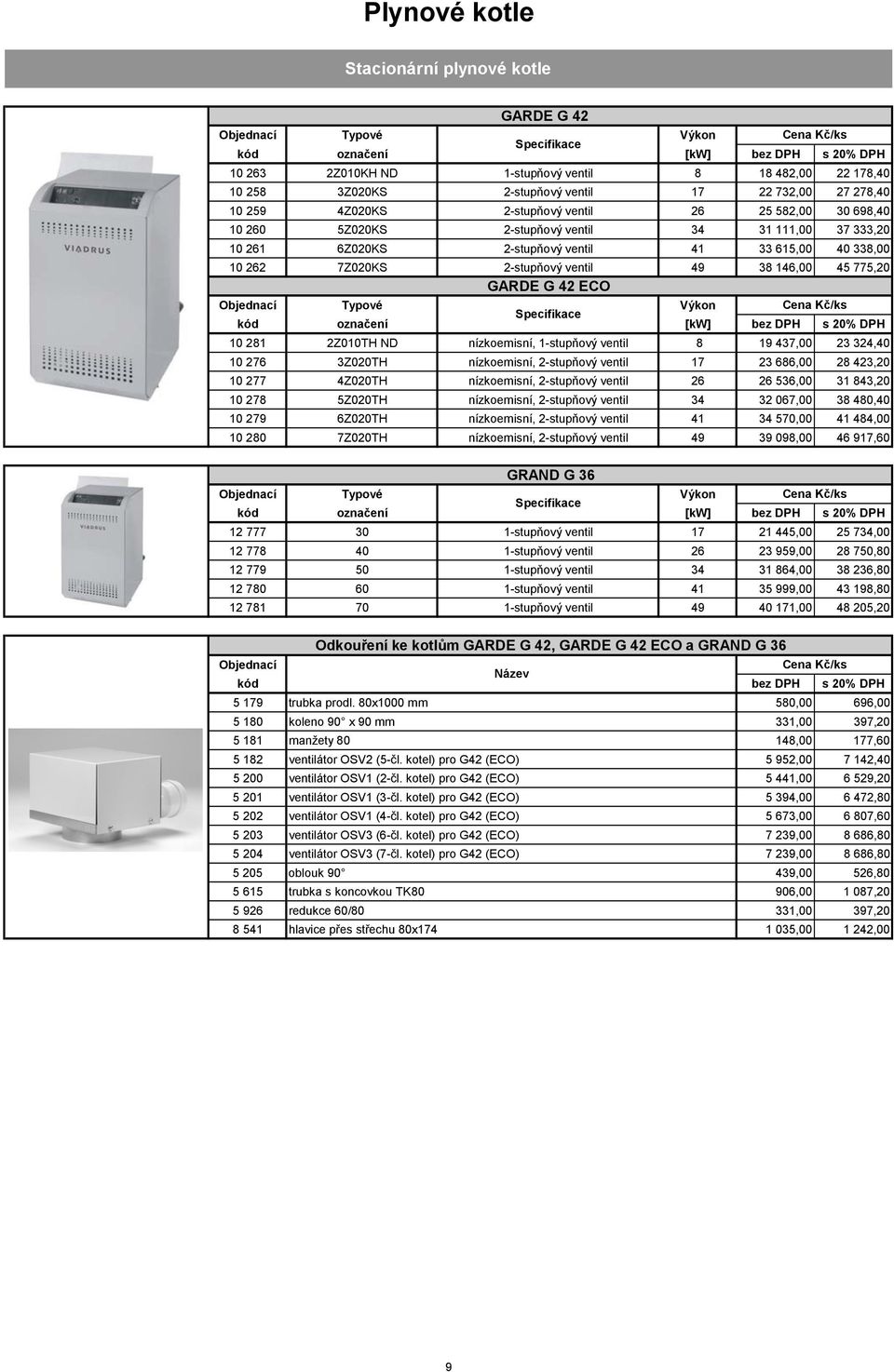 2-stupňový ventil 49 38 146,00 45 775,20 GARDE G 42 ECO Typové Výkon Specifikace označení [kw] 10 281 2Z010TH ND nízkoemisní, 1-stupňový ventil 8 19 437,00 23 324,40 10 276 3Z020TH nízkoemisní,