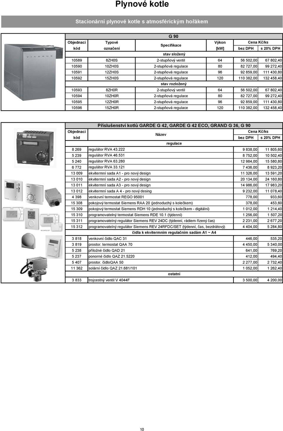 502,00 67 802,40 10594 10ZH0R 2-stupňová regulace 80 82 727,00 99 272,40 10595 12ZH0R 2-stupňová regulace 96 92 859,00 111 430,80 10596 15ZH0R 2-stupňová regulace 120 110 382,00 132 458,40