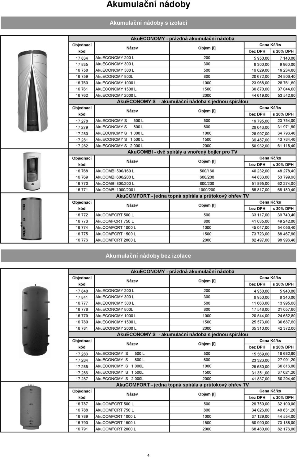 AkuECONOMY 2000 L 2000 44 619,00 53 542,80 AkuECONOMY S - akumulační nádoba s jednou spirálou Objem [l] 17 278 AkuECONOMY S 500 L 500 19 795,00 23 754,00 17 279 AkuECONOMY S 800 L 800 26 643,00 31