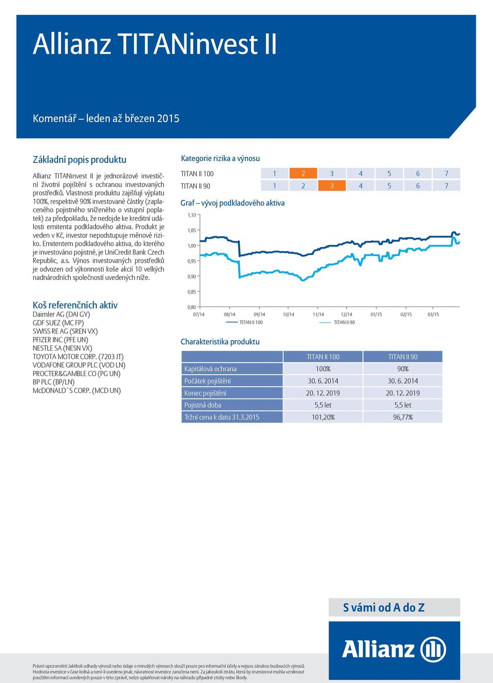 podkladového aktiva. Produkt je veden v Kč, investor nepodstupuje měnové riziko. Emitentem podkladového aktiva, do kterého je investováno pojistné, je UniCredit Bank Czech Republic, a.s. Výnos investovaných prostředků je odvozen od výkonnosti koše akcií 10 velkých nadnárodních společností uvedených níže.