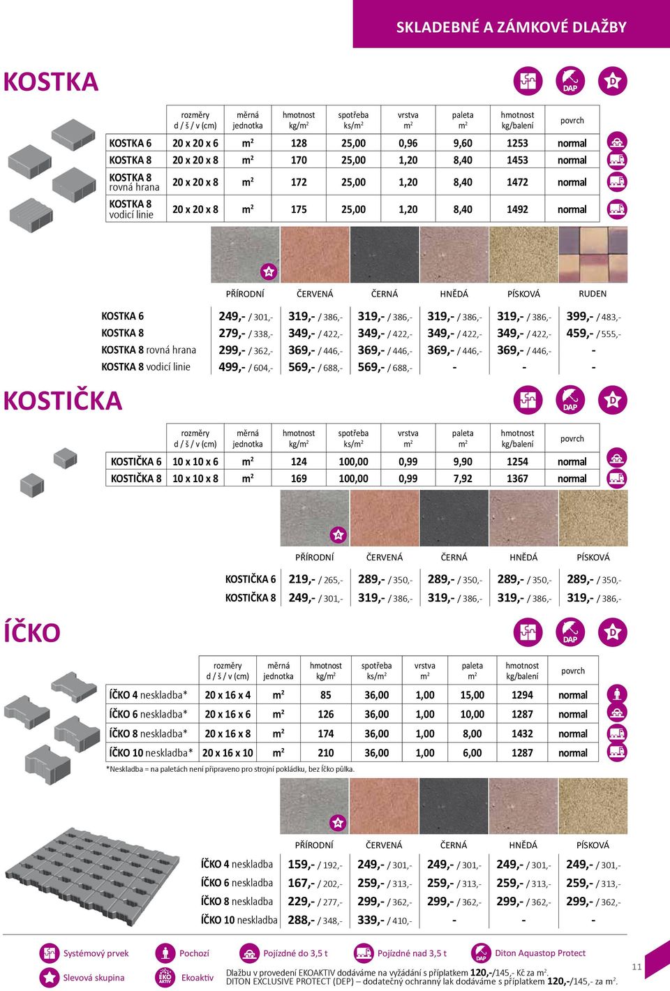 483,- KOSTK 8 279,- / 338,- 349,- / 422,- 349,- / 422,- 349,- / 422,- 349,- / 422,- 459,- / 555,- KOSTK 8 rovná hrana 299,- / 362,- 369,- / 446,- 369,- / 446,- 369,- / 446,- 369,- / 446,- - KOSTK 8