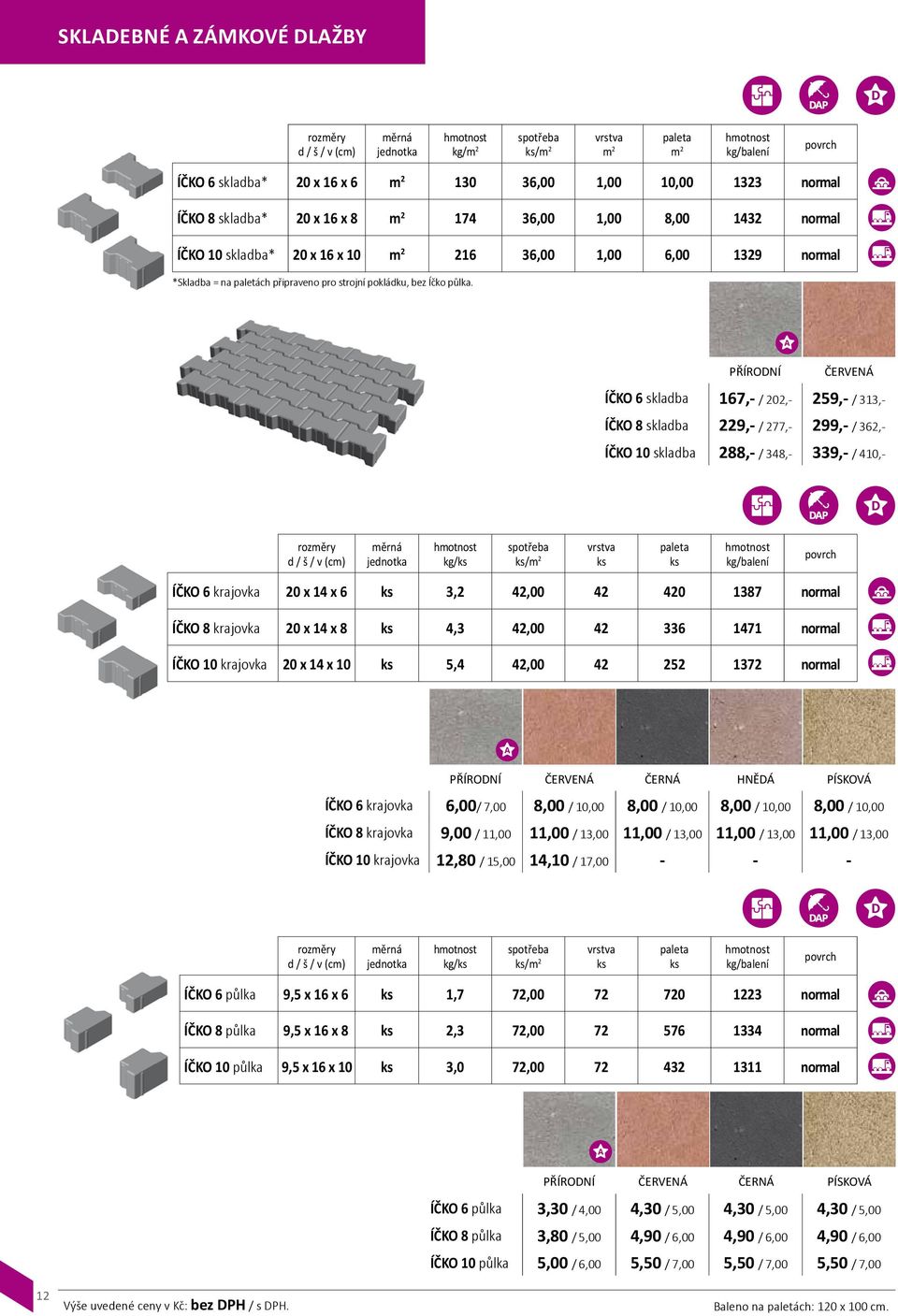 PŘÍRONÍ ČERVENÁ ÍČKO 6 skladba 167,- / 202,- 259,- / 313,- ÍČKO 8 skladba 229,- / 277,- 299,- / 362,- ÍČKO 10 skladba 288,- / 348,- 339,- / 410,- kg/ / ÍČKO 6 krajovka 20 x 14 x 6 3,2 42,00 42 420