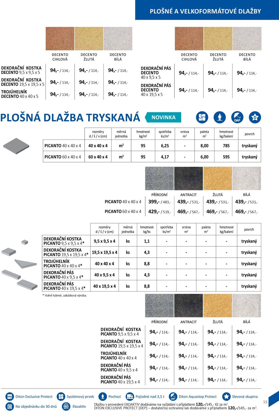 / 114,- 94,- / 114,- 94,- / 114,- 94,- / 114,- 94,- / 114,- 94,- / 114,- PLOŠNÁ LŽB TRYSKNÁ kg/ / PICNTO 40 x 40 x 4 40 x 40 x 4 95 6,25-8,00 785 tryskaný PICNTO 60 x 40 x 4 60 x 40 x 4 95 4,17-6,00