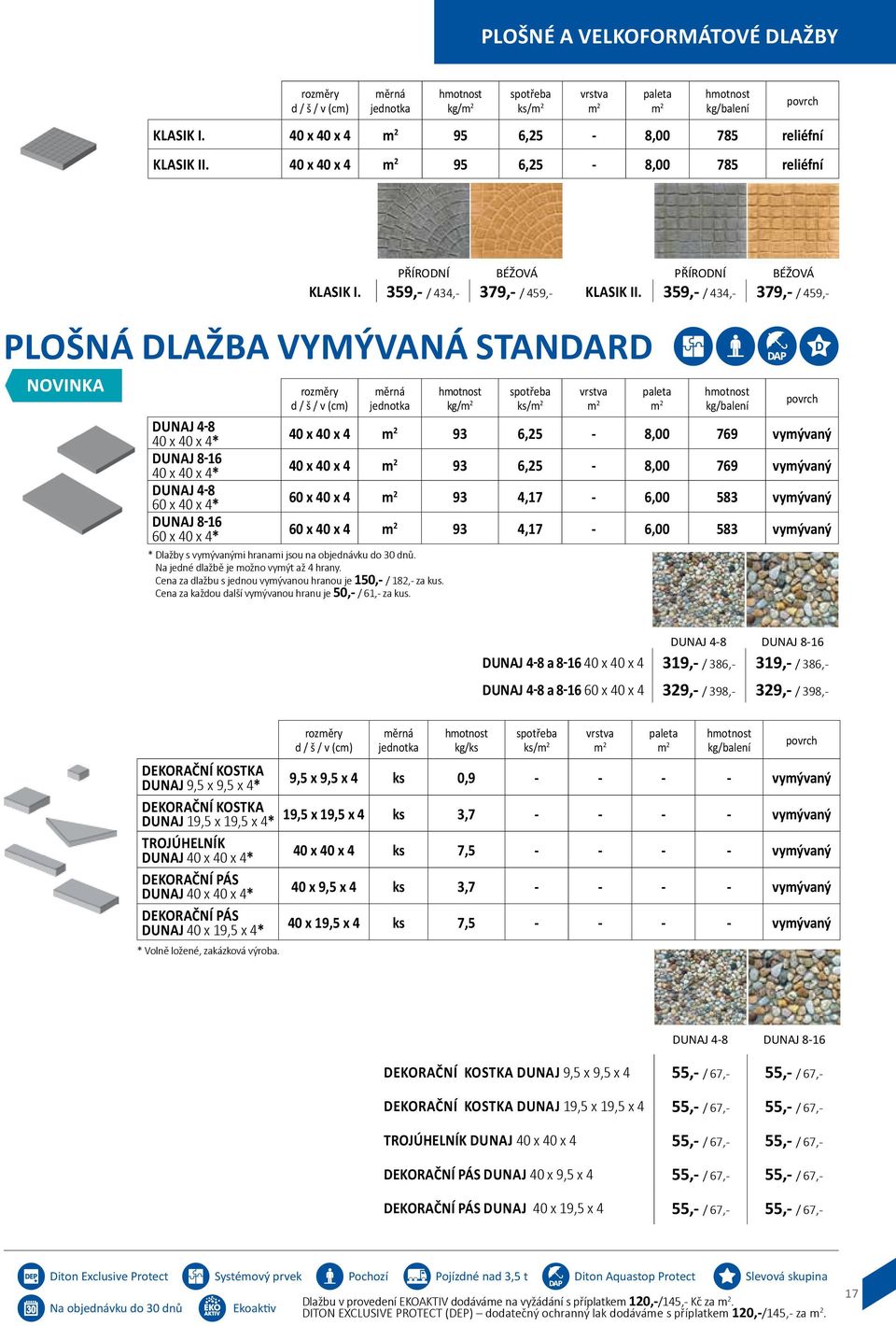 359,- / 434,- 379,- / 459,- PLOŠNÁ LŽB VYMÝVNÁ STNR kg/ / UNJ 4-8 40 x 40 x 4* 40 x 40 x 4 93 6,25-8,00 769 vymývaný UNJ 8-16 40 x 40 x 4* 40 x 40 x 4 93 6,25-8,00 769 vymývaný UNJ 4-8 60 x 40 x 4*