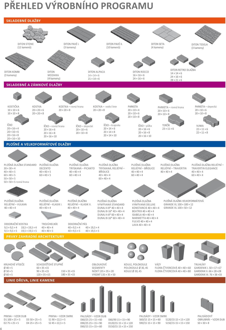 6 28 21 6 KOSTIČK 10 10 6 10 10 8 KOSTK 20 20 6 20 20 8 KOSTK rovná hrana 20 20 8 KOSTK vodicí linie 20 20 8 PRKET 20 10 4 20 10 6 20 10 8 PRKET rovná hrana 20 10 6 20 10 8 PRKET slepecká 20 10 6 20