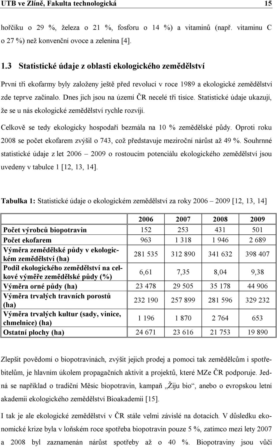 %) a vitaminů (např. vitaminu C o 27 %) než konvenční ovoce a zelenina [4]. 1.