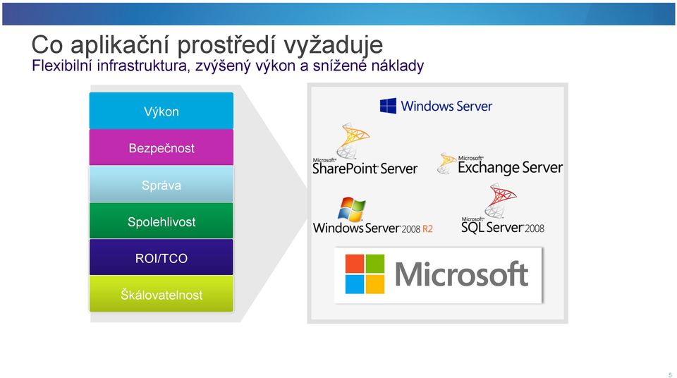 Bezpečnost Správa Spolehlivost ROI/TCO Škálovatelnost