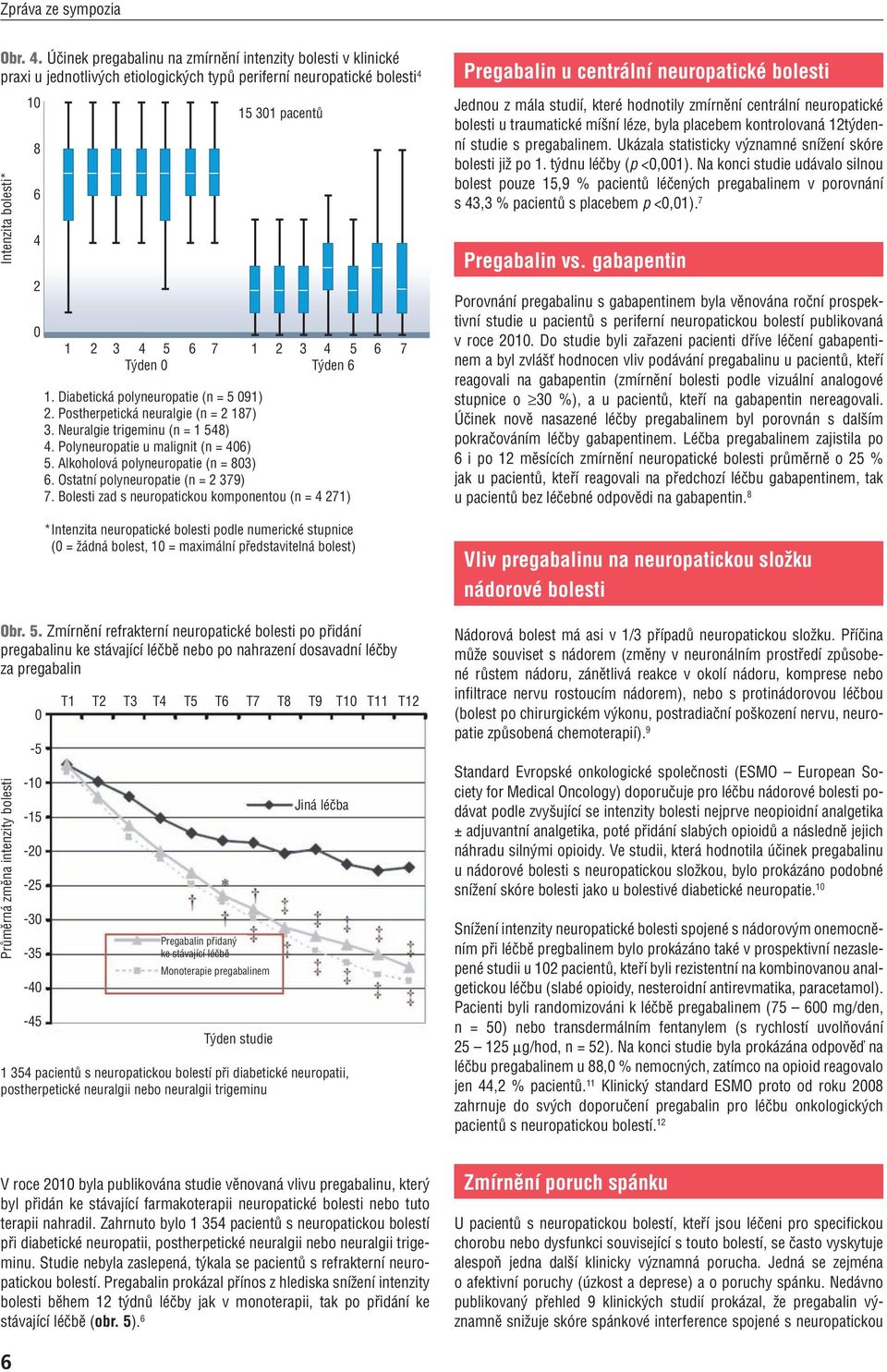 4 5 6 7 Týden 0 Týden 6 1. Diabetická polyneuropatie (n = 5 091) 2. Postherpetická neuralgie (n = 2 187) 3. Neuralgie trigeminu (n = 1 548) 4. Polyneuropatie u malignit (n = 406) 5.