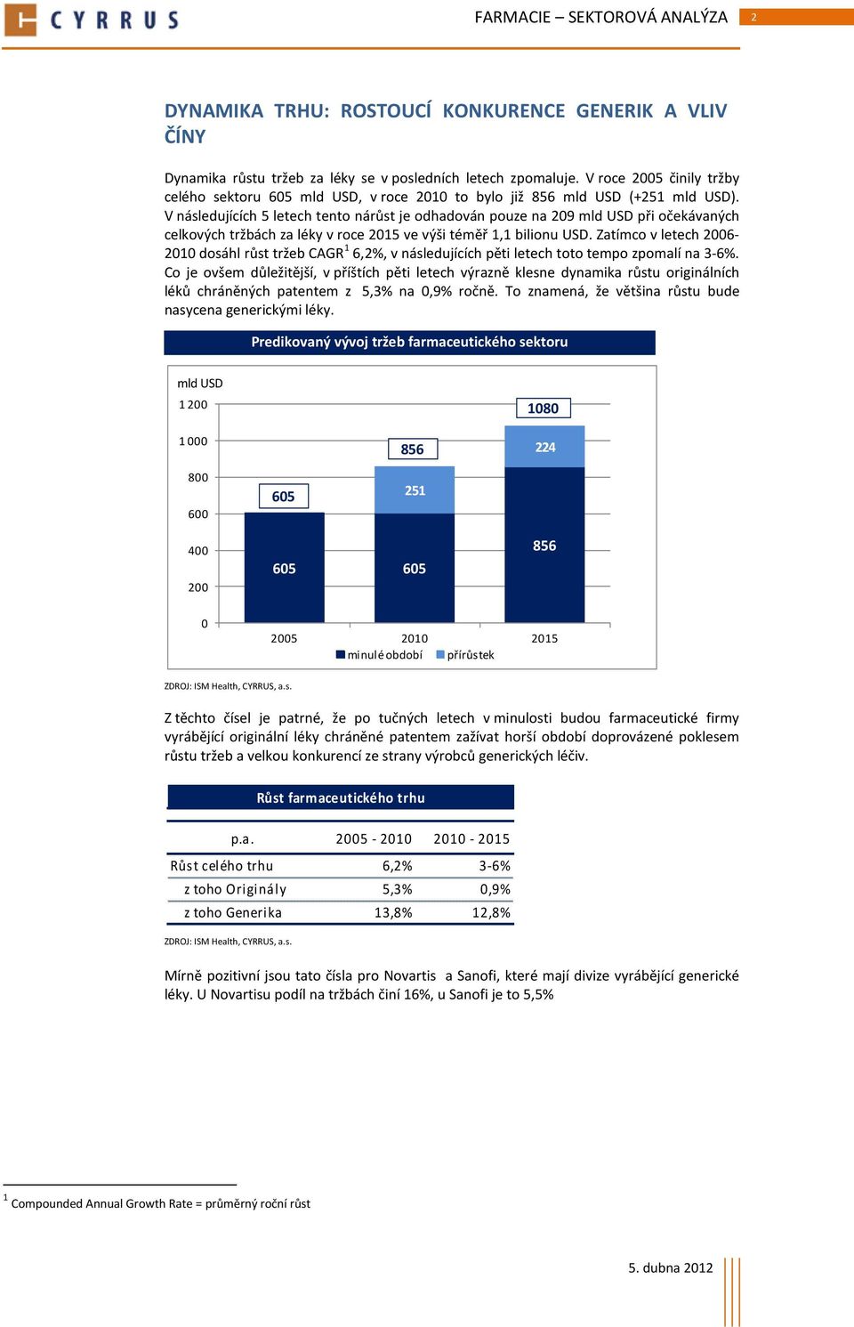 V následujících 5 letech tento nárůst je odhadován pouze na 209 mld USD při očekávaných celkových tržbách za léky v roce 2015 ve výši téměř 1,1 bilionu USD.