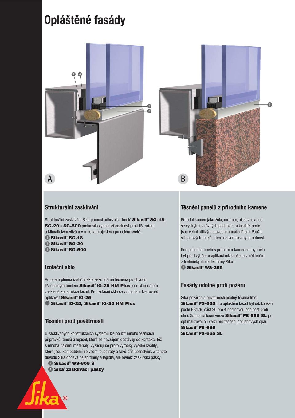 1 Sikasil SG-18 1 Sikasil SG-20 1 Sikasil SG-500 Izolační sklo Argonem plněná izolační skla sekundárně těsněná po obvodu UV odolným tmelem Sikasil IG-25 HM Plus jsou vhodná pro zasklené konstrukce