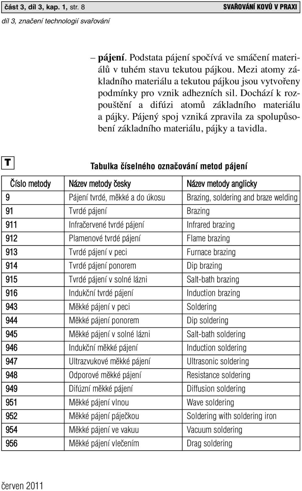 Pájený spoj vzniká zpravila za spolupůsobení základního materiálu, pájky a tavidla.