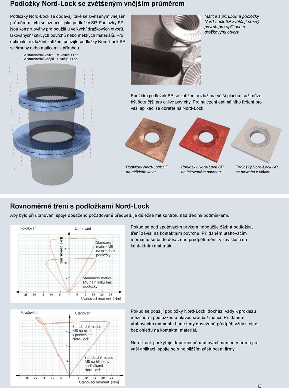 Pro optimální rozložení zatížení použijte Nord-Lock SP se šrouby nebo maticemi s přírubou. Matice s přírubou a Nord-Lock SP zvětšují nosný povrch pro aplikace s drážkovými otvory.