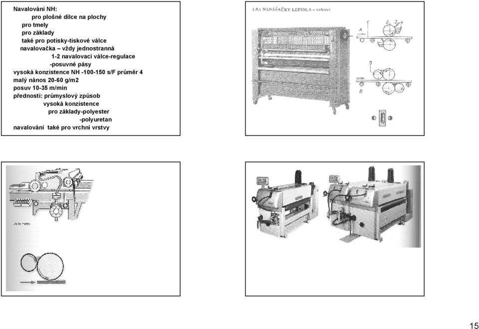 konzistence NH -100-150 s/f průměr 4 malý nános 20-60 g/m2 posuv 10-35 m/min přednosti: