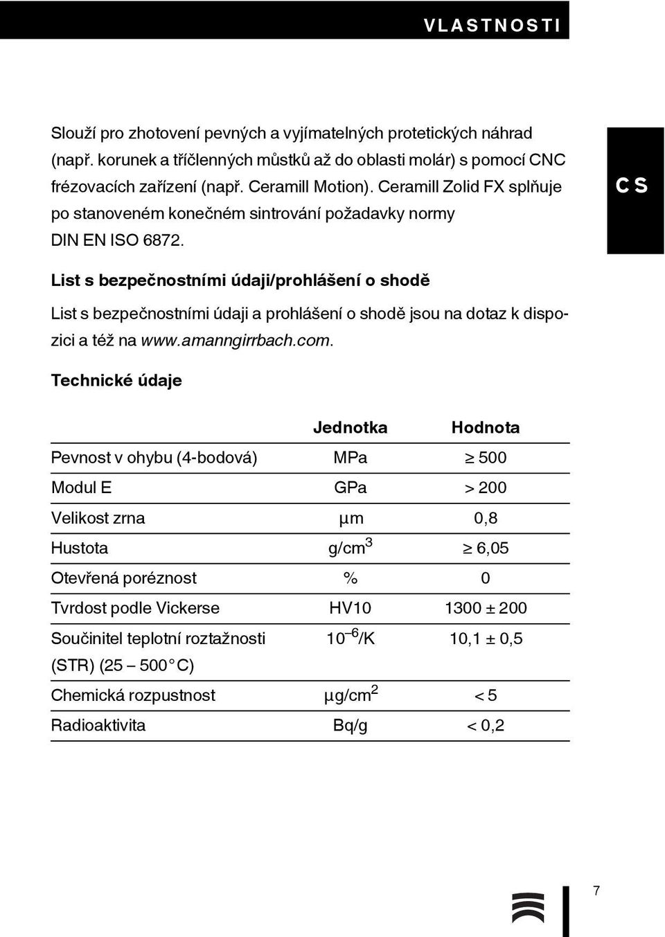 List s bezpečnostními údaji/prohlášení o shodě List s bezpečnostními údaji a prohlášení o shodě jsou na dotaz k dispozici a též na www.amanngirrbach.com.