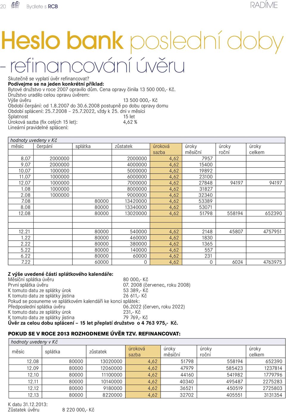 7.2022, vždy k 25.