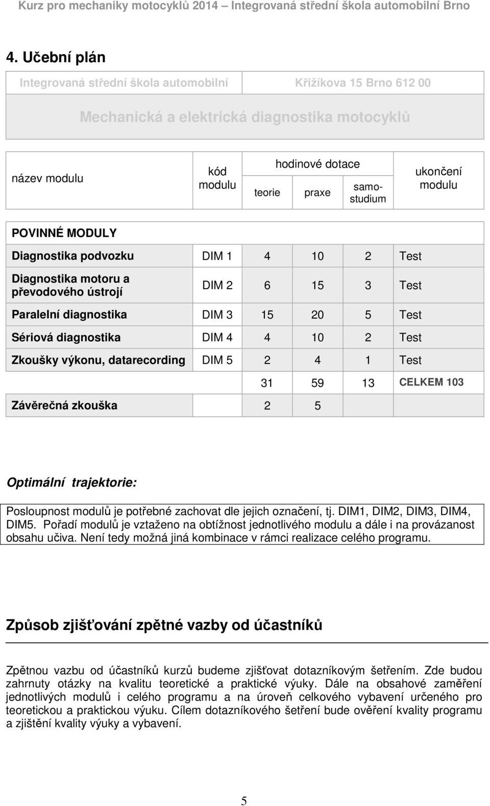 Zkoušky výkonu, datarecording DIM 5 2 4 1 Test 31 59 13 CELKEM 103 Závěrečná zkouška 2 5 Optimální trajektorie: Posloupnost modulů je potřebné zachovat dle jejich označení, tj.