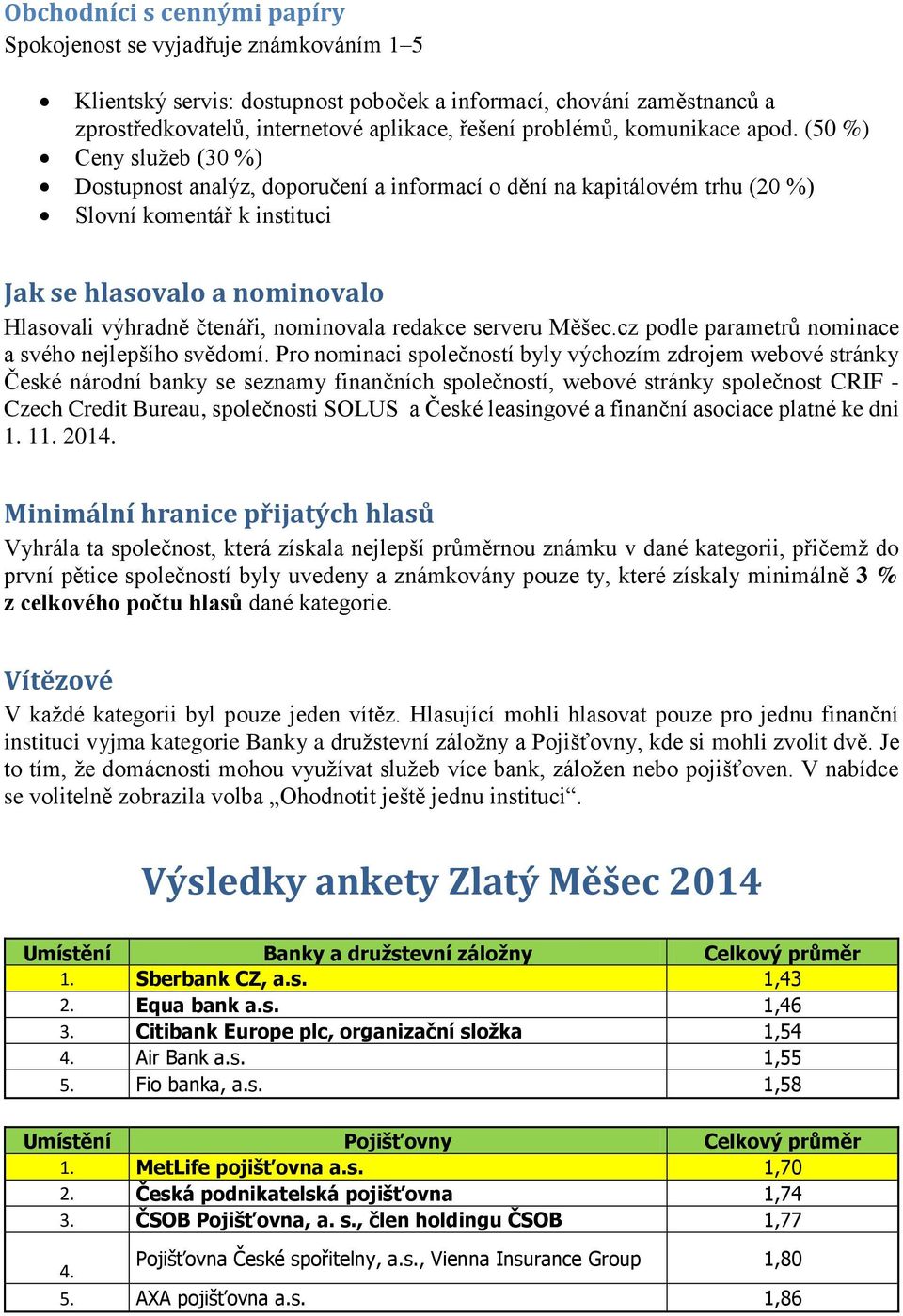 (50 %) Ceny služeb (30 %) Dostupnost analýz, doporučení a informací o dění na kapitálovém trhu (20 %) Slovní komentář k instituci Jak se hlasovalo a nominovalo Hlasovali výhradně čtenáři, nominovala