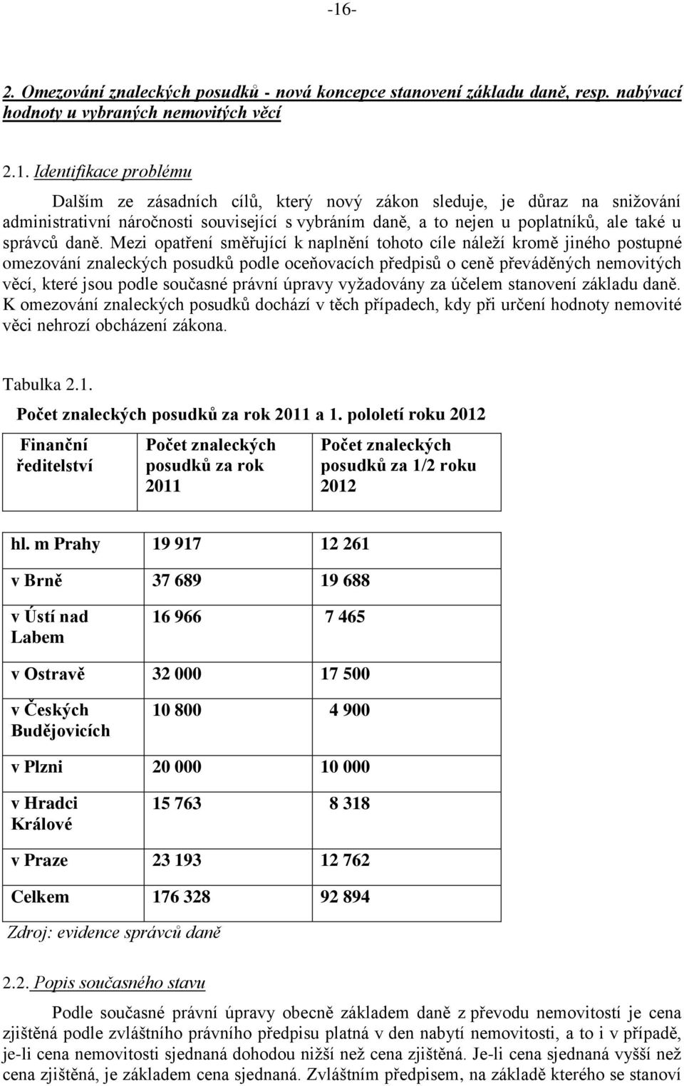 Mezi opatření směřující k naplnění tohoto cíle náleží kromě jiného postupné omezování znaleckých posudků podle oceňovacích předpisů o ceně převáděných nemovitých věcí, které jsou podle současné