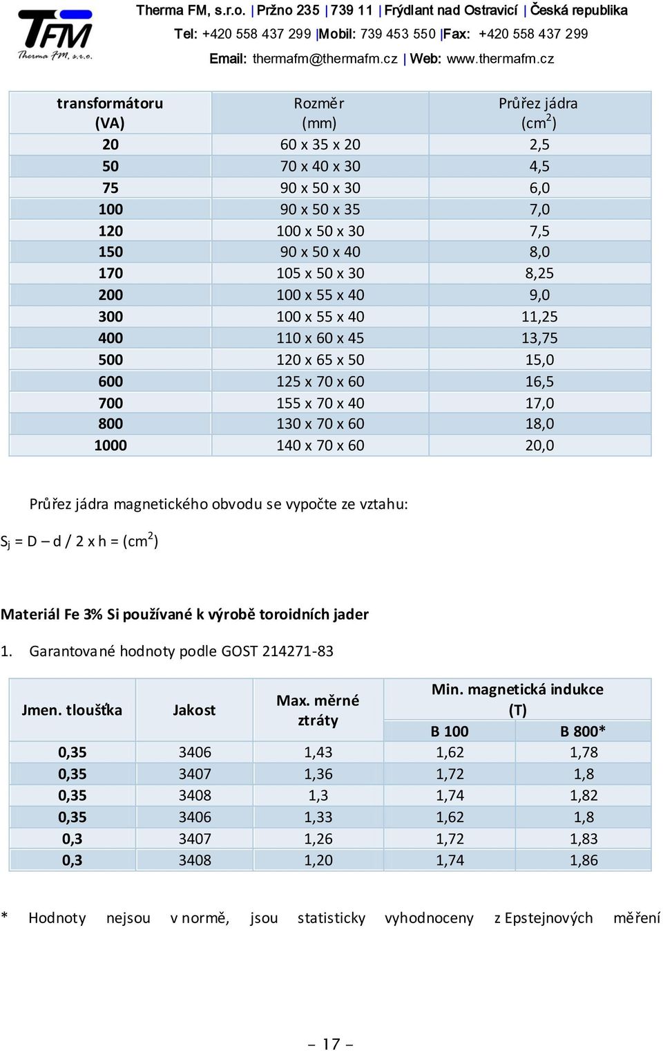 jádra magnetického obvodu se vypočte ze vztahu: S j = D d / 2 x h = (cm 2 ) Materiál Fe 3% Si používané k výrobě toroidních jader 1. Garantované hodnoty podle GOST 214271-83 Jmen. tloušťka Jakost Max.