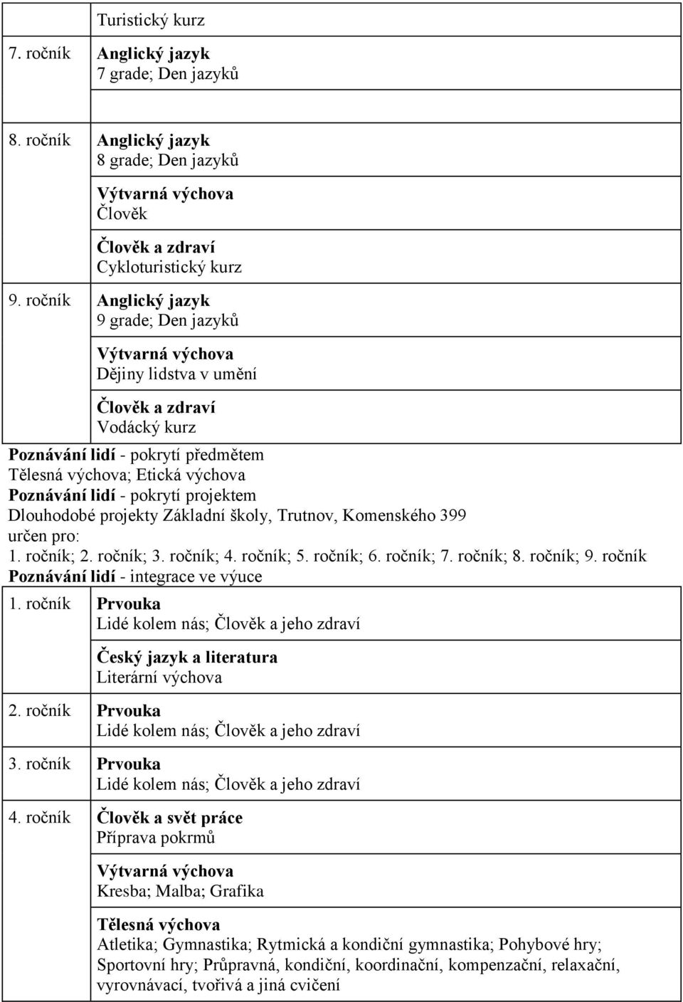 pokrytí projektem Dlouhodobé projekty Základní školy, Trutnov, Komenského 399 určen pro: 1. ročník; 2. ročník; 3. ročník; 4. ročník; 5. ročník; 6. ročník; 7. ročník; 8. ročník; 9.