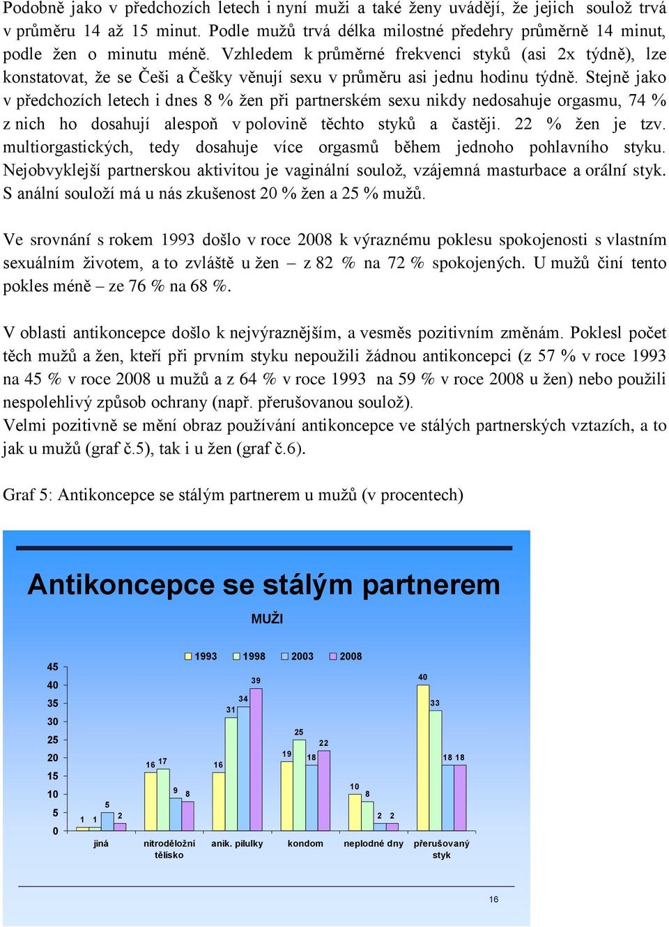 Stejně jako v předchozích letech i dnes 8 % žen při partnerském sexu nikdy nedosahuje orgasmu, 74 % z nich ho dosahují alespoň v polovině těchto styků a častěji. 22 % žen je tzv.