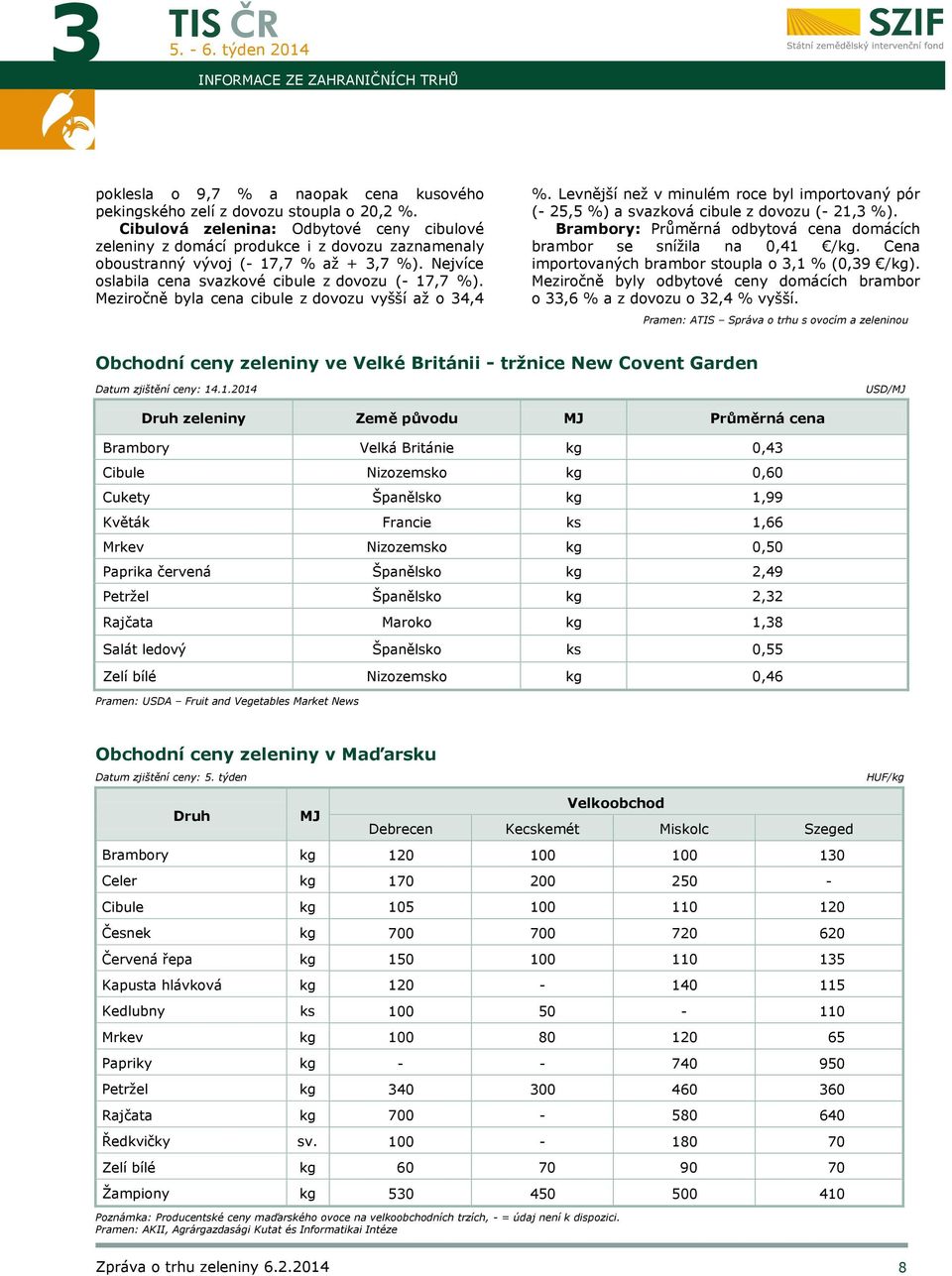 Meziročně byla cena cibule z dovozu vyšší až o 34,4 %. Levnější než v minulém roce byl importovaný pór (- 25,5 %) a svazková cibule z dovozu (- 21,3 %).