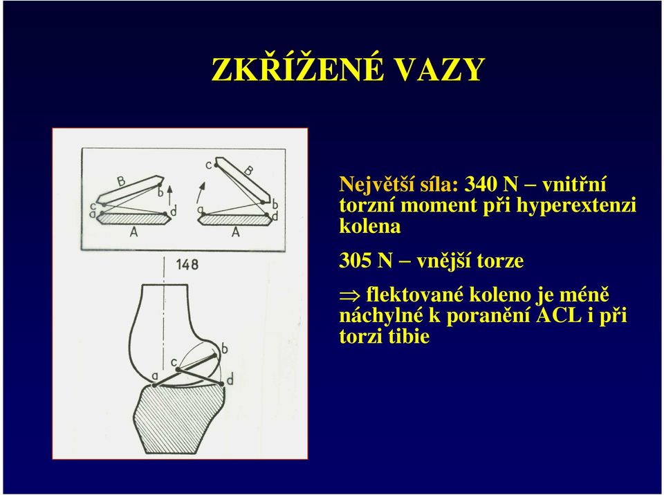 kolena 305 N vnější torze flektované