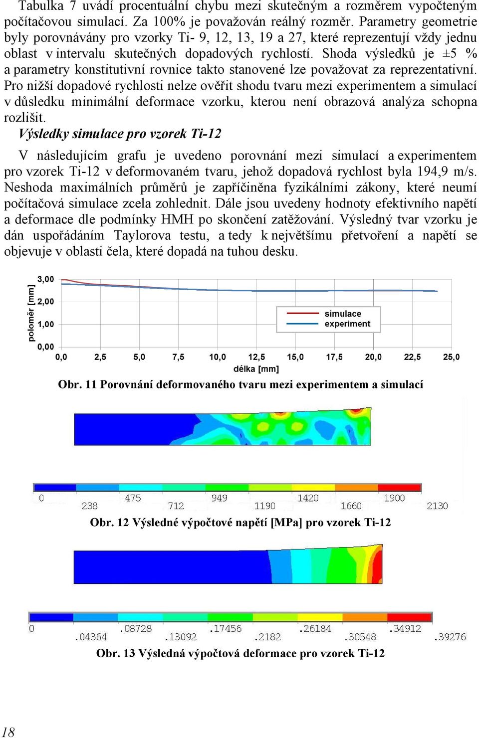 Shoda výsledků je ±5 % a parametry konstitutivní rovnice takto stanovené lze považovat za reprezentativní.