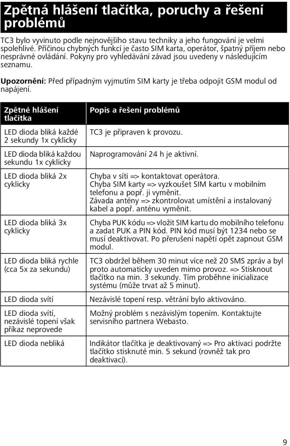 Upozornění: Před případným vyjmutím SIM karty je třeba odpojit GSM modul od napájení.