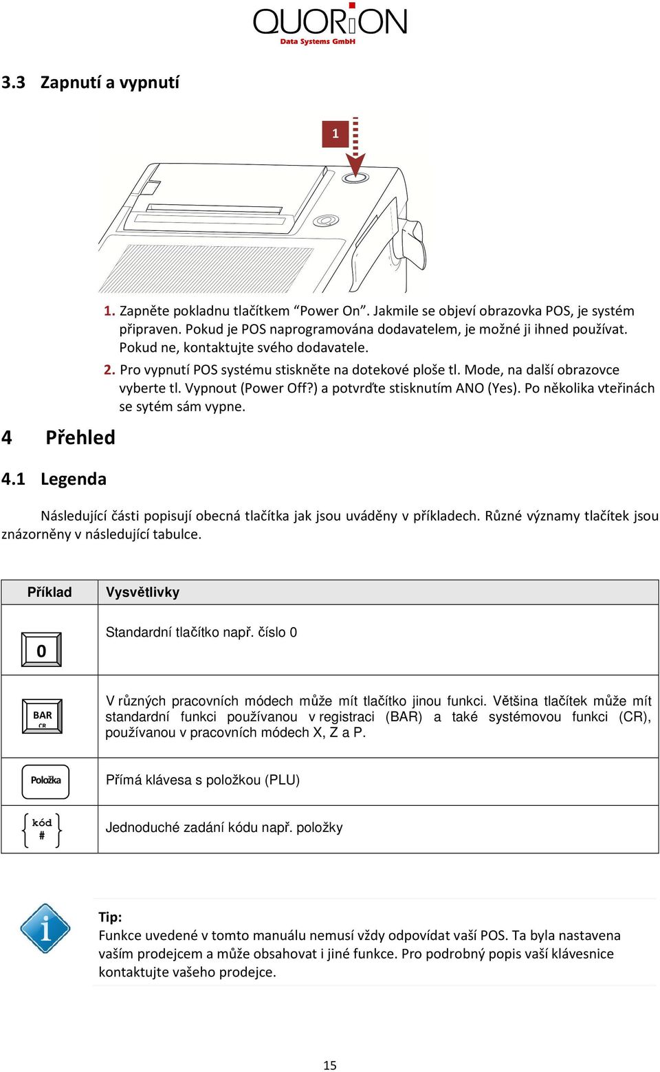 Mode, na další obrazovce vyberte tl. Vypnout (Power Off?) a potvrďte stisknutím ANO (Yes). Po několika vteřinách se sytém sám vypne.