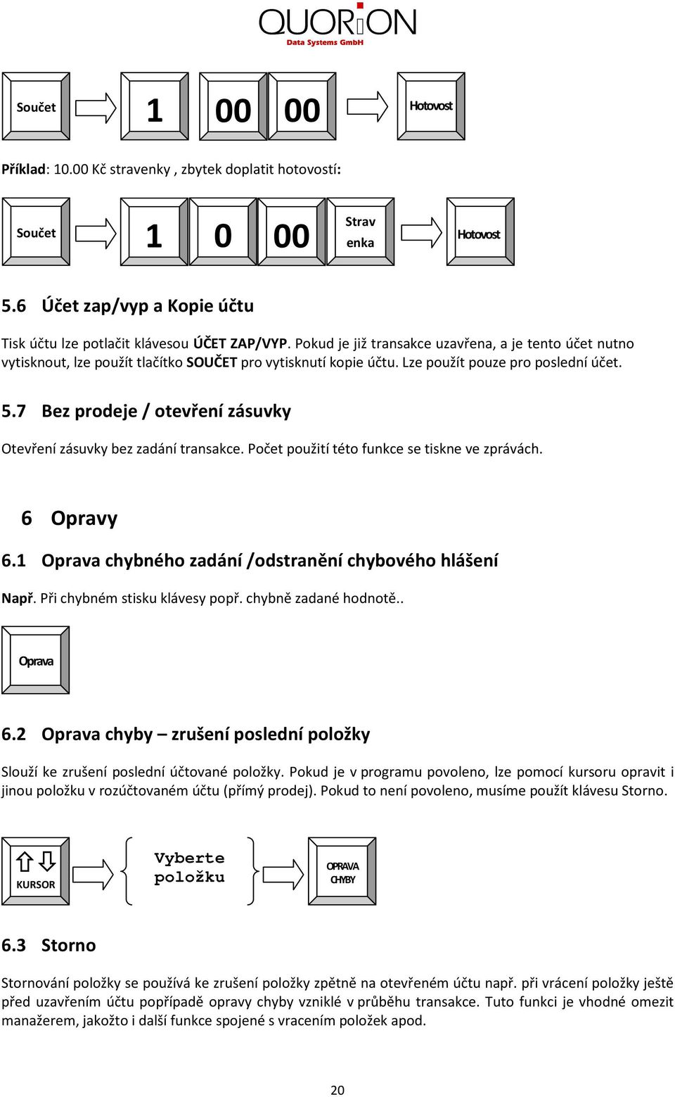 7 Bez prodeje / otevření zásuvky Otevření zásuvky bez zadání transakce. Počet použití této funkce se tiskne ve zprávách. 6 Opravy 6. Oprava chybného zadání /odstranění chybového hlášení Např.