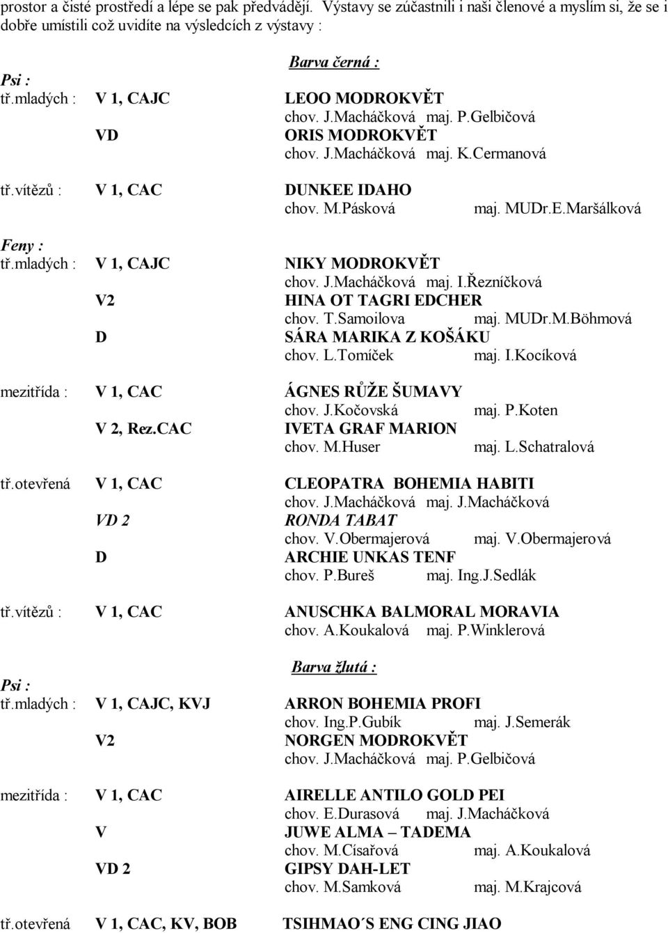 mladých : V 1, CAJC NIKY MODROKV T chov. J.Machá ková maj. I. ezní ková V2 HINA OT TAGRI EDCHER chov. T.Samoilova maj. MUDr.M.Böhmová D SÁRA MARIKA Z KO ÁKU chov. L.Tomí ek maj. I.Kocíková mezit ída : V 1, CAC ÁGNES R E UMAVY chov.