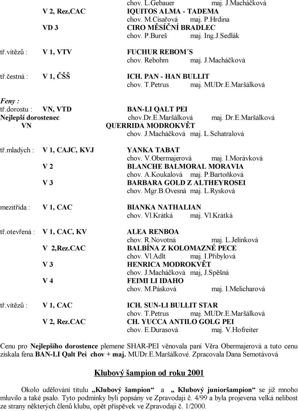 J.Machá ková maj. L.Schatralová t.mladých : V 1, CAJC, KVJ YANKA TABAT chov. V.Obermajerová maj. I.Morávková V 2 BLANCHE BALMORAL MORAVIA chov. A.Koukalová maj. P.