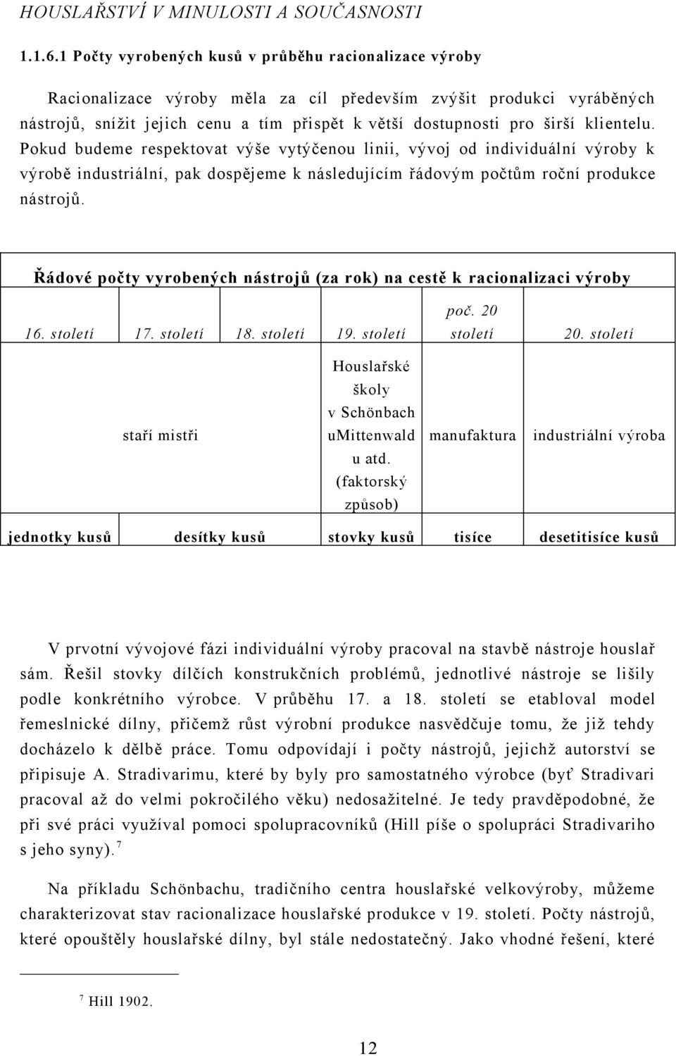 klientelu. Pokud budeme respektovat výše vytýčenou linii, vývoj od individuální výroby k výrobě industriální, pak dospějeme k následujícím řádovým počtům roční produkce nástrojů.