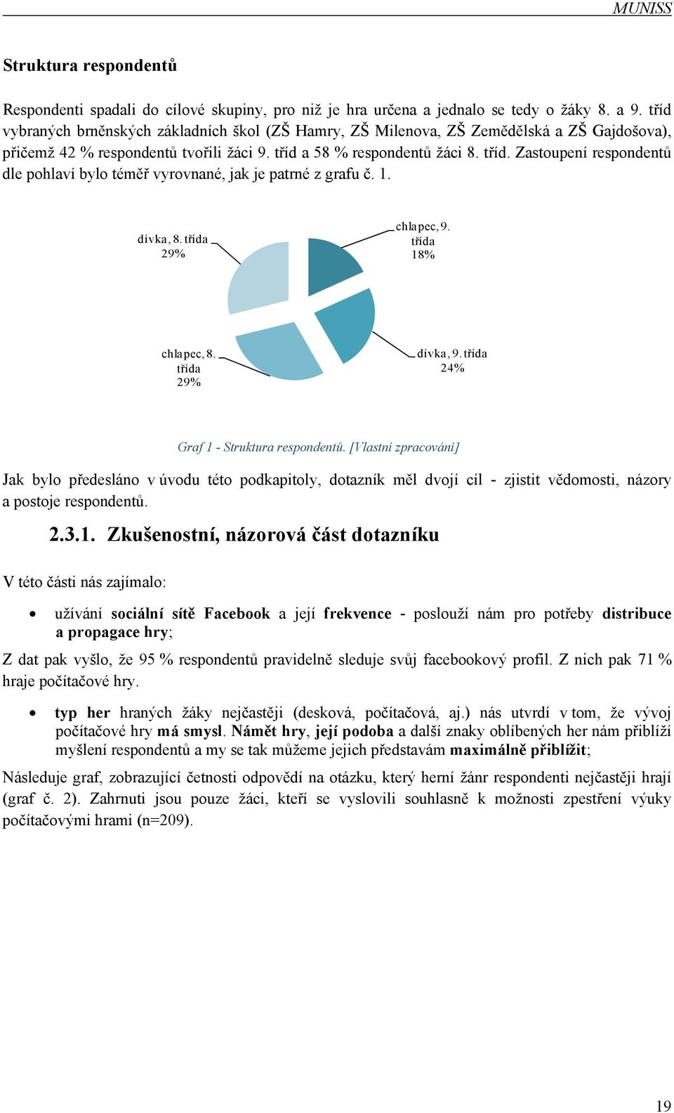 a 58 % respondentů žáci 8. tříd. Zastoupení respondentů dle pohlaví bylo téměř vyrovnané, jak je patrné z grafu č. 1. dívka, 8. třída 29% chlapec, 9. třída 18% chlapec, 8. třída 29% dívka, 9.